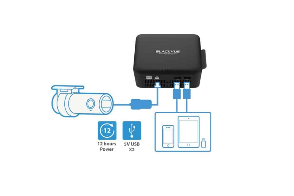 The B-112 includes two USB (5V) ports to power a phone, mobile hotspot, etc.